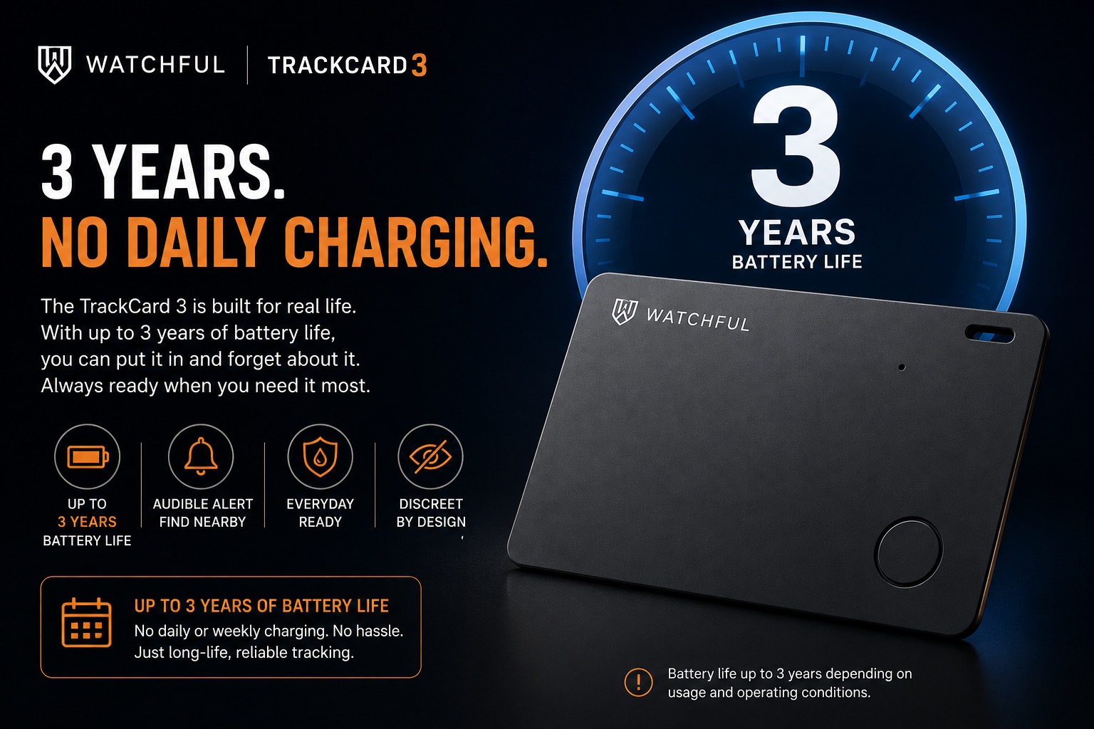 Watchful Wallet Trackcard 3