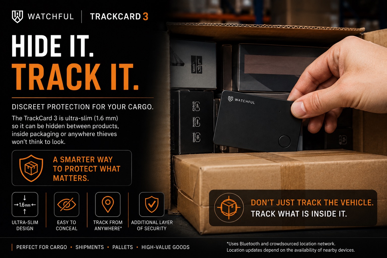Watchful Wallet Trackcard 3