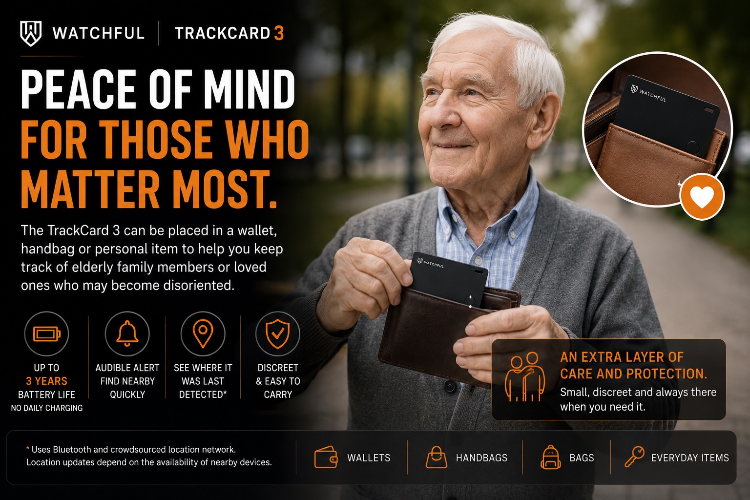 Watchful Wallet Trackcard 3